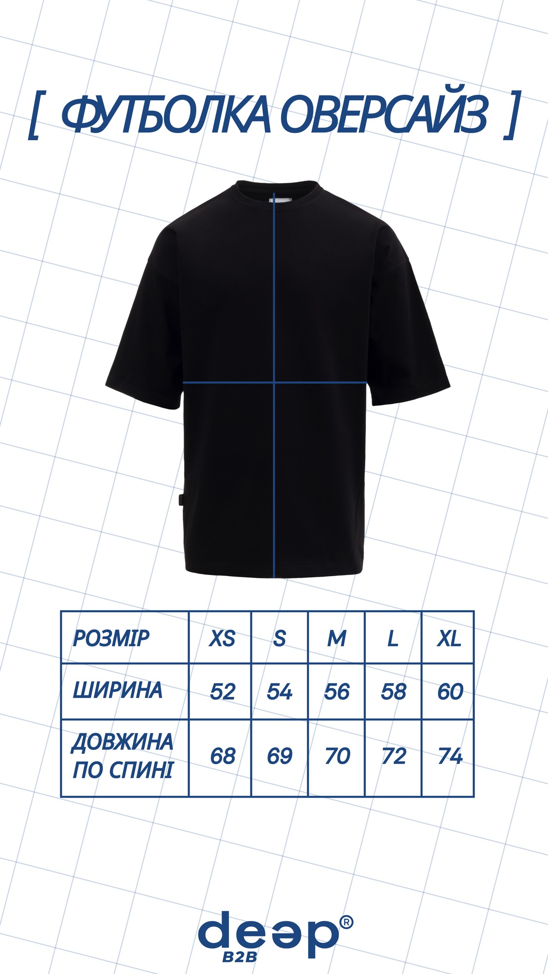Розмірна сітка