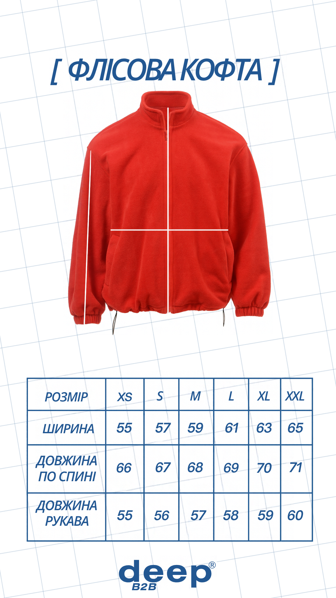 Розмірна сітка