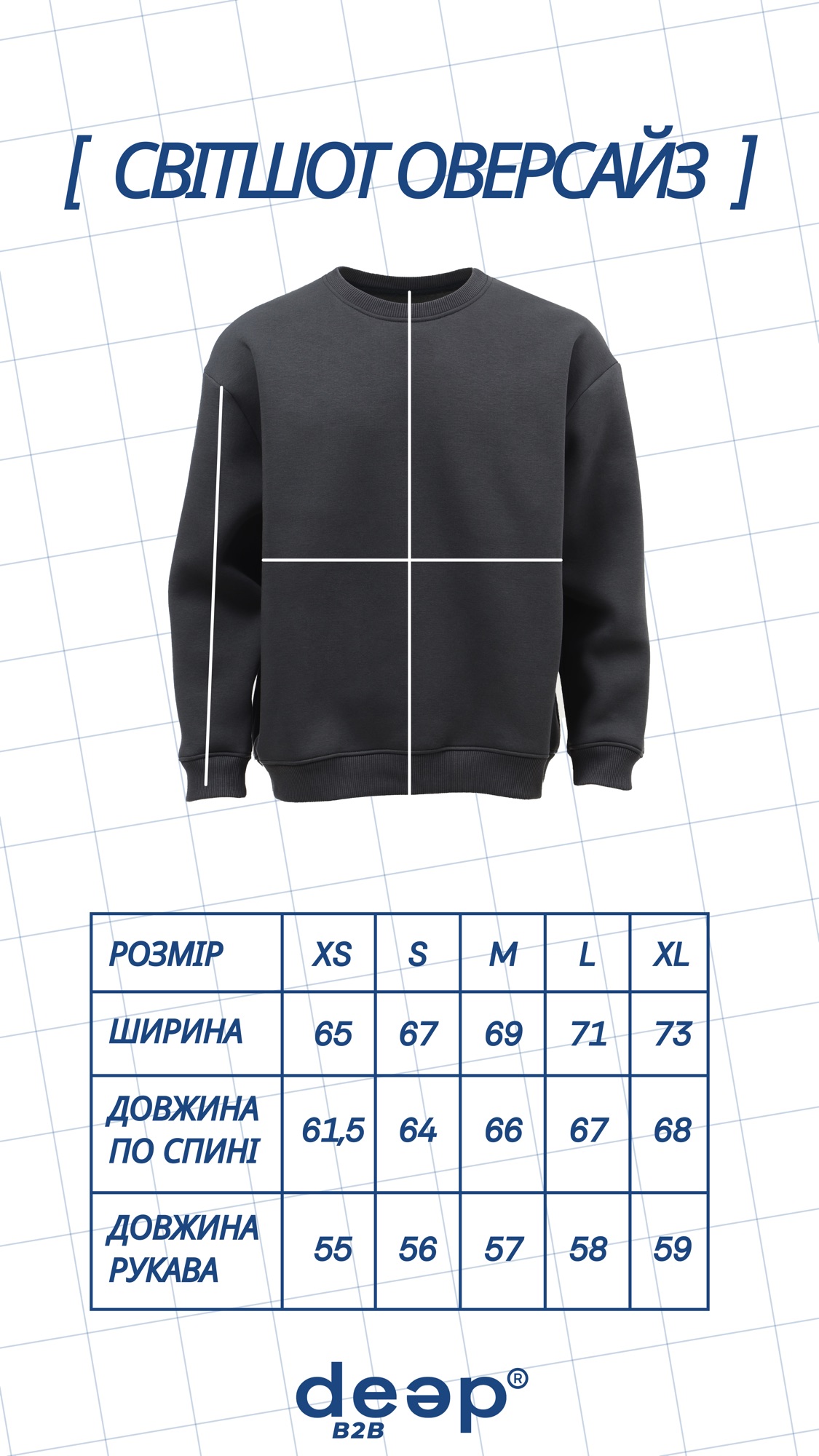Розмірна сітка